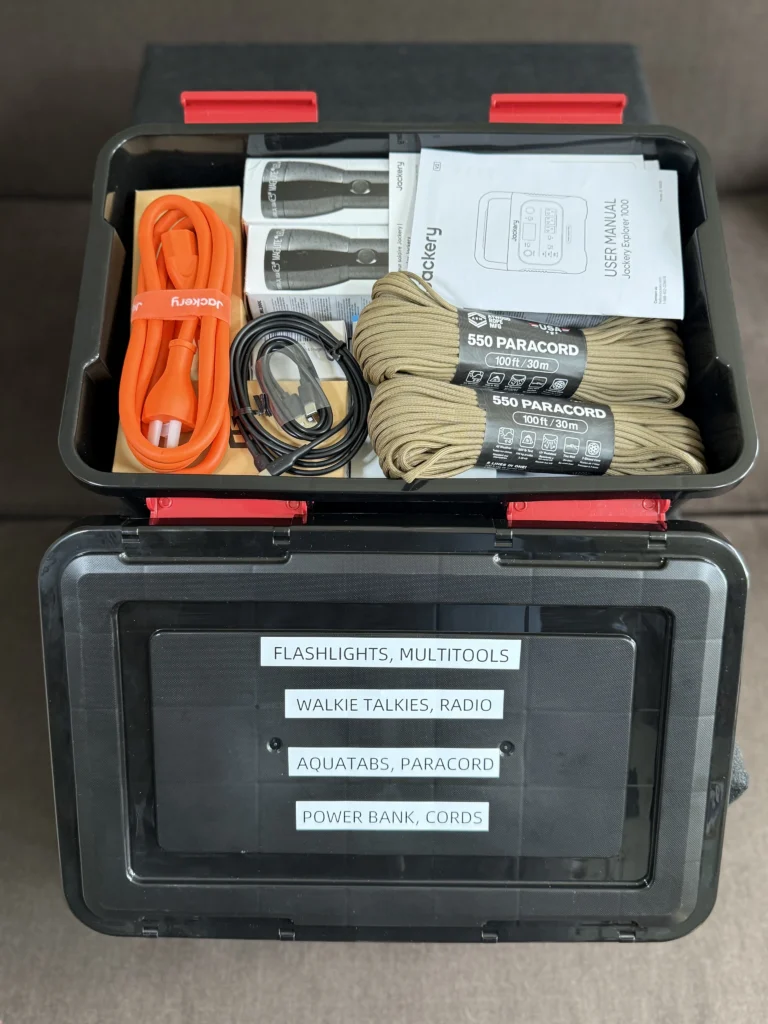 Emergency preparedness cache: Shared items packed in sturdy box